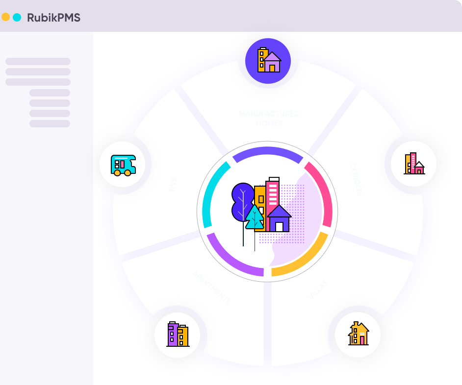 types-of-homes types-of-homes